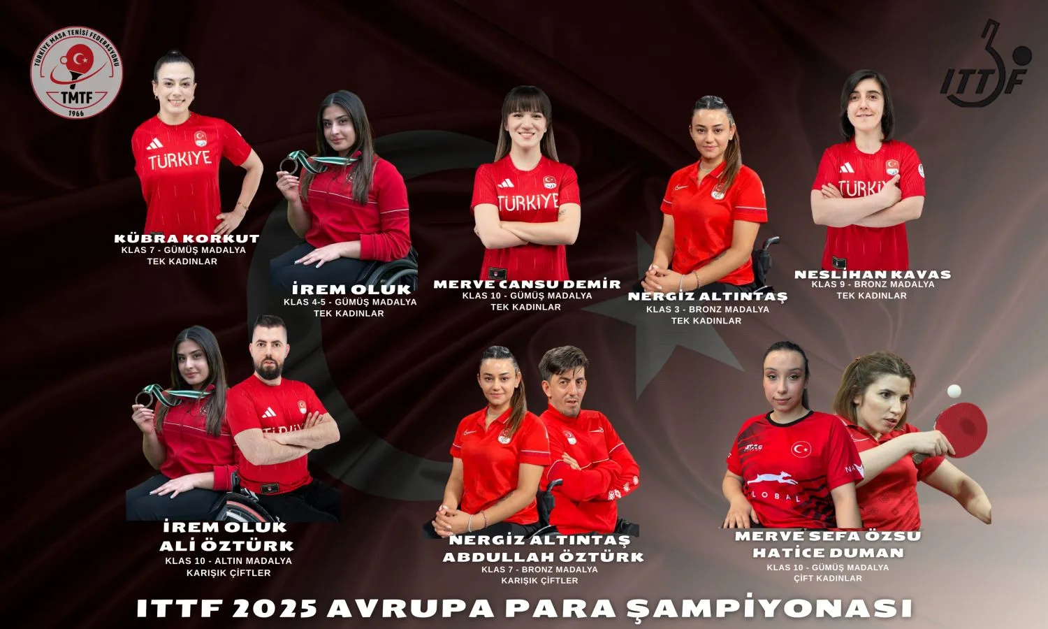 Millî Sporcularımızdan Para Masa Tenisi Avrupa Şampiyonası’nda Büyük Başarı!!!