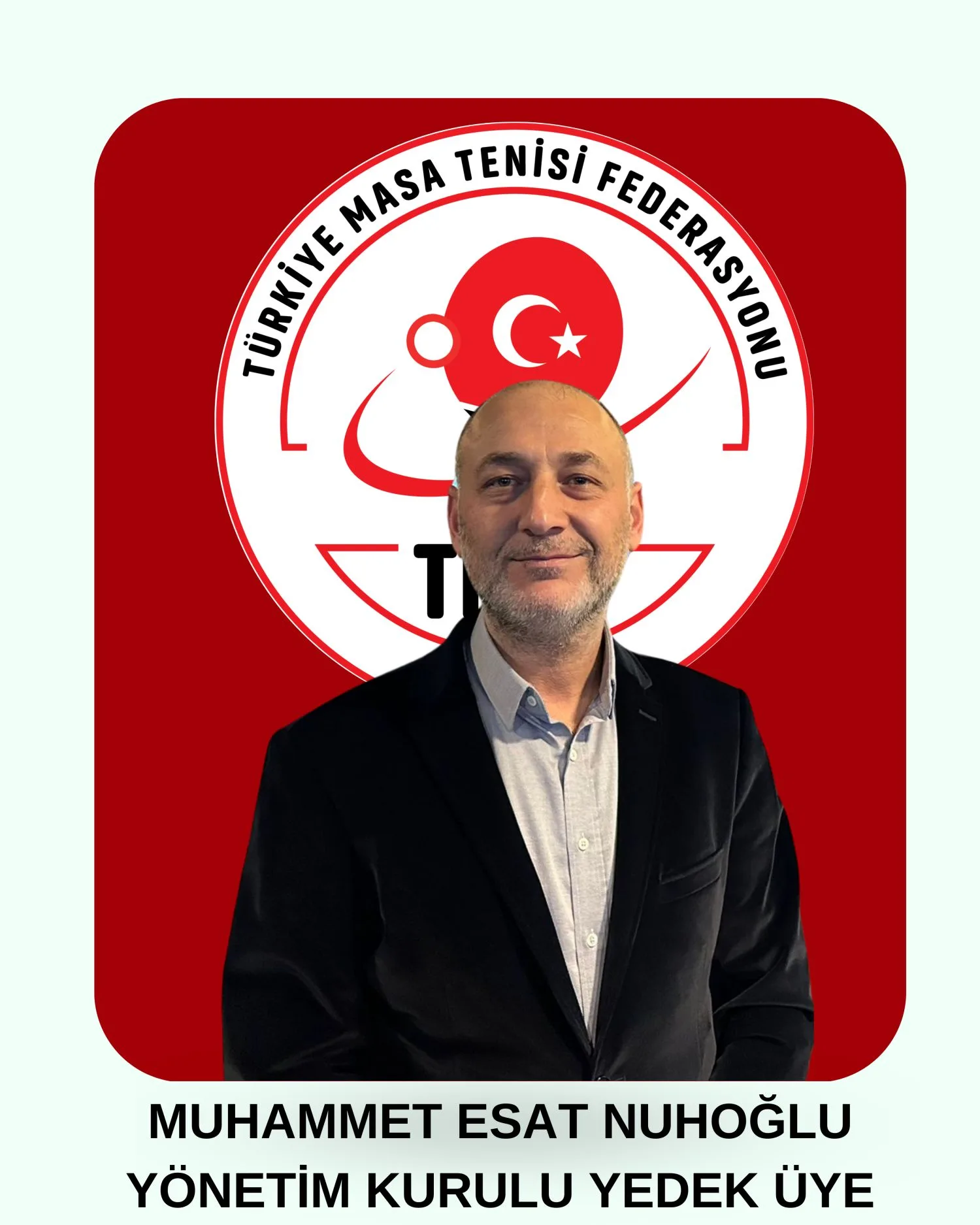 Muhammet Esat Nuhoğlu