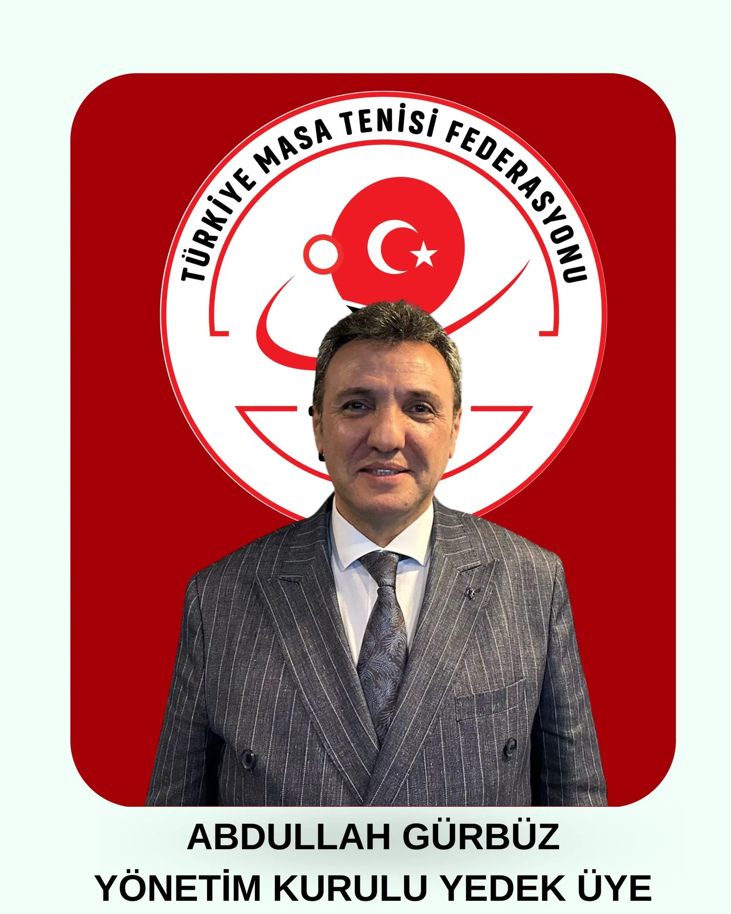 Abdullah Gürbüz