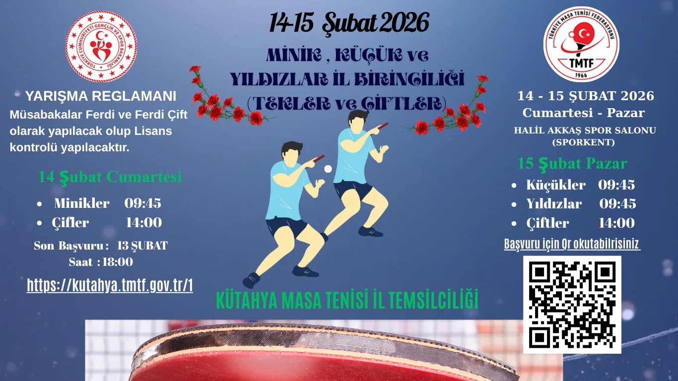 14-15 Şubat'da Minik ,küçük ve Yıldız İl Birinciliği Maçları Yapıldı.